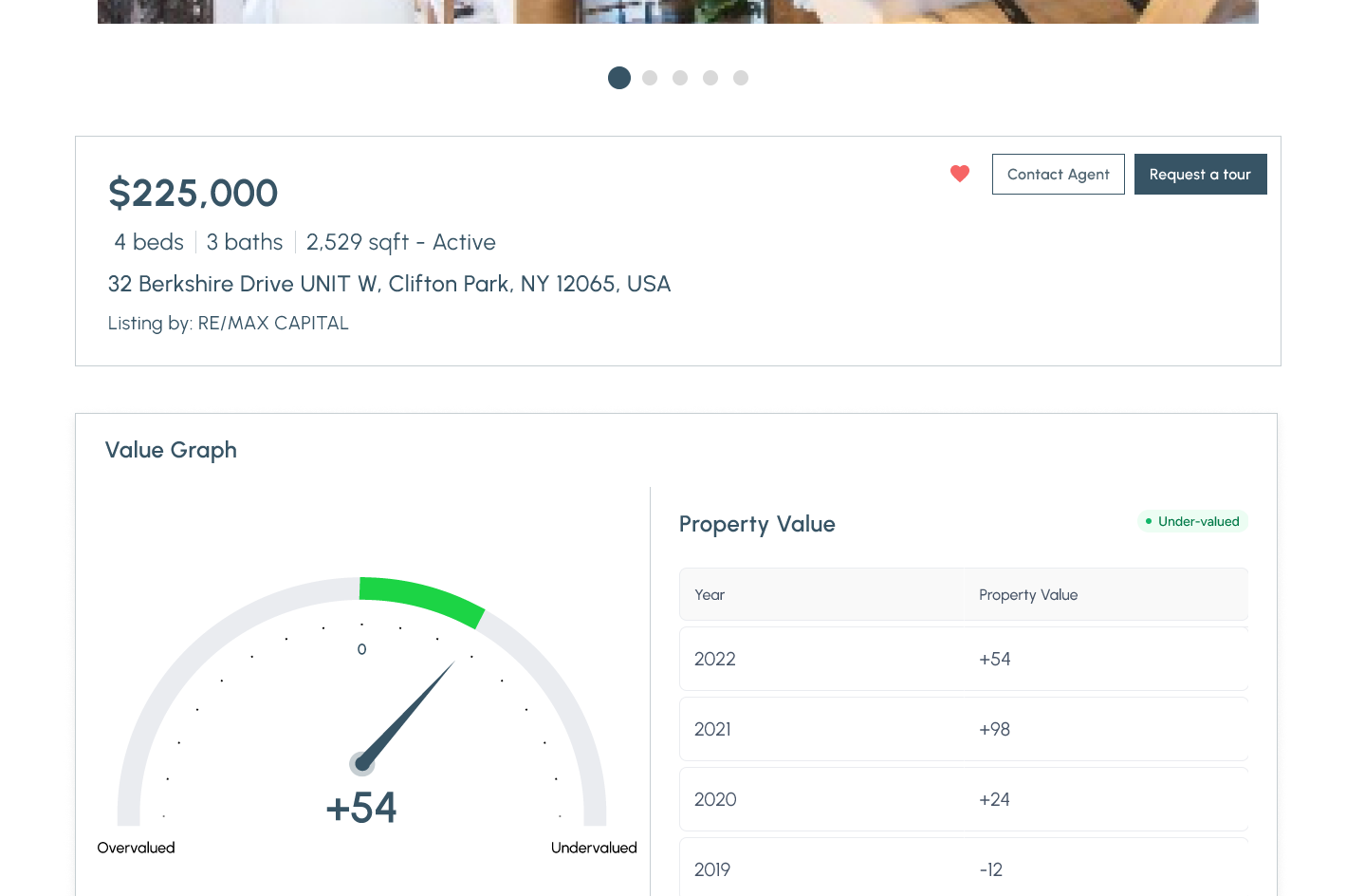 Property detail page with valuation gauge and value history
